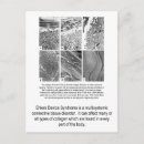 Search for ehlers danlos syndrome postcards Awareness