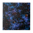 Recherche de astronomique carreaux Constellation