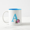 Recherche de pommier tasses Mignon