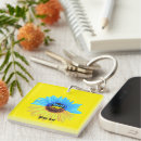 Search for blue flag keychains Symbol