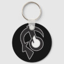 Search for merchbooth keychains Musical styles