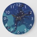 Recherche de scorpion horloges Horoscope