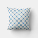 Search for lattice pillows Modern