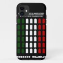 Recherche de roma iphone coques Italia