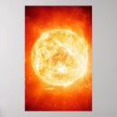 Recherche de combustion posters Chaud