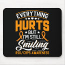 Search for complex mousepads Syndrome