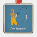 Search for fish ornaments Bait