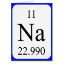 Search for periodic table of the elements crafts party Atomic number