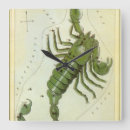 Recherche de scorpio horloges Astronomie