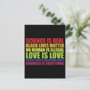 Search for equal vertical postcards Human rights