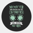 Search for pharmacy stickers Patient care