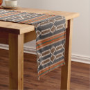 Search for native american table runners Turquoise