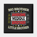 Recherche de enceinte magnets Garçon