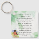 Search for love tree keychains Trees