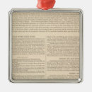 Search for united states map ornaments America