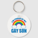 Search for family pride keychains Rainbow