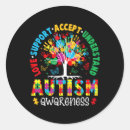 Search for em stickers Adhd