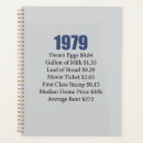 Search for 1980 planners 80s