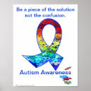 Search for special needs posters Autistic