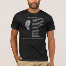Recherche de fdr La politique