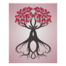 Recherche de grossier posters Pour elle