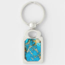 Search for gem keychains Turquoise