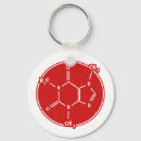 Search for caffeine keychains Science