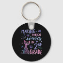 Search for art supplies keychains Pre k