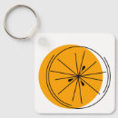 Search for orange square keychains Stylish