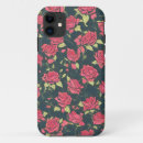 Search for romantic rose iphone cases Pink