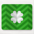 Recherche de conception graphique tapis souris Urbain