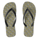 Search for spot shoes Pattern
