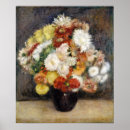Search for renoir posters Garden