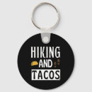 Search for hike keychains Hiking
