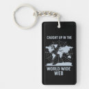 Search for wide keychains World wide web
