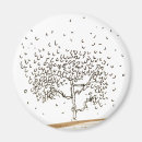 Search for tree drawing Leaves