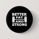Recherche de cercles concentriques badges État d'esprit