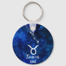 Recherche de birthday zodiac signes Pour tous