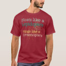 Recherche de lépidoptères tshirts Biologie