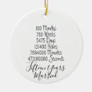 Search for 15th wedding anniversary ornaments Married
