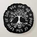 Recherche de paix terre coussins Paix du monde