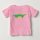 Search for alligator baby clothes Crocodile