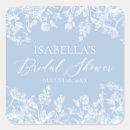 Search for botanical stickers Blue and white