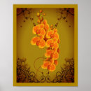 Recherche de orchidée art Botanique