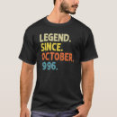 Search for 1996 clothing Legend