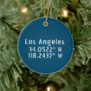 Search for blue angels ornaments Modern