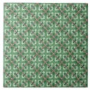 Search for bathroom other Pattern