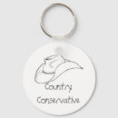 Search for conservative keychains Democrats