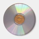 Search for quirky magnets Music