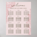 Search for rose gold foil wedding signs Botanical